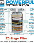 Shower Water Purifier